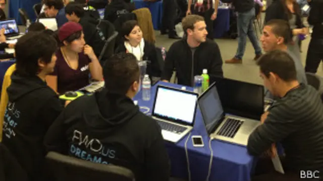 Jóvenes indocumentados con Mark Zuckerberg