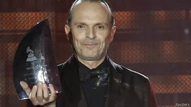 Miguel Bosé