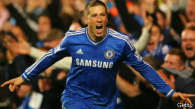 Torres 