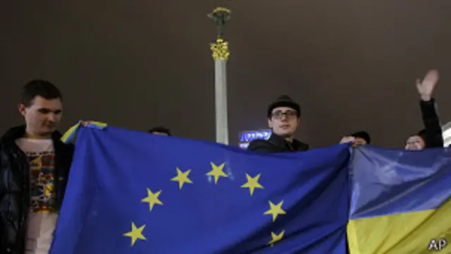 Протесты на майдане