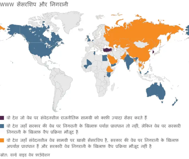 इंटरनेट सेंसरशिप