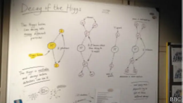 фрагмент экспозиции