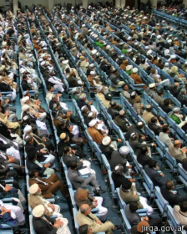 قانونگرایی در افغانستان به عنوان یک پدیده مدرن توسعه نیافت مگر به تایید سران قبایل در لویه جرگه‎ها