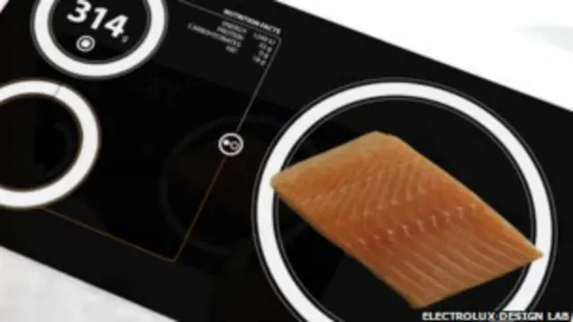 किफायती होने के कारण इंडक्शन कुक टॉप का बढ़ रहा है प्रचलन.