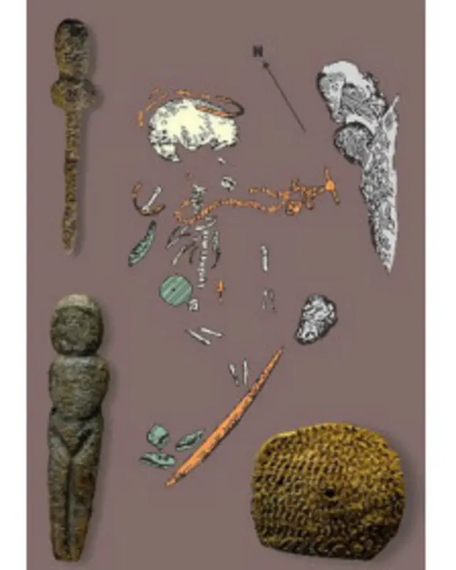 عتیقه های باستانی