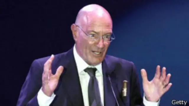 आरनन मिलचन