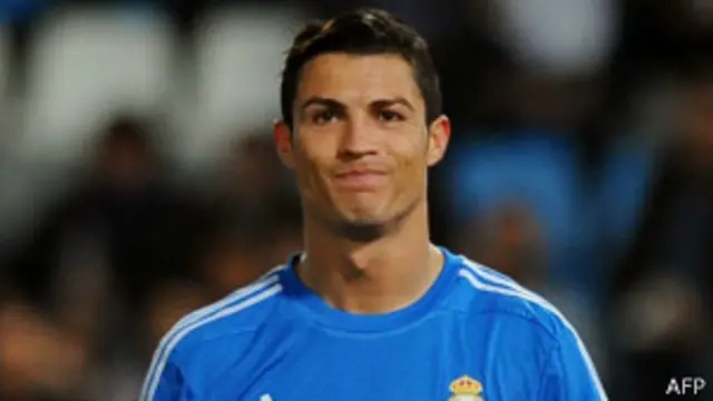 Cristiano Ronaldo