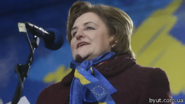 Лорета Граужинене