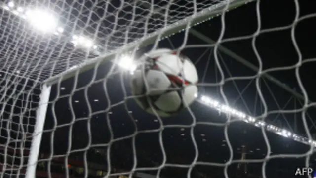 Гол в футболе