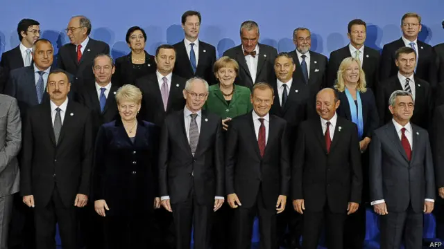 Şərq Tərəfdaşlığı