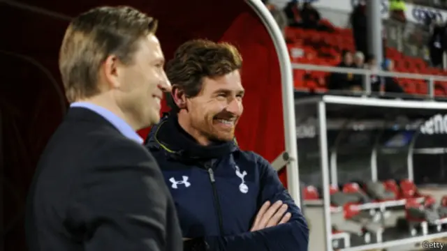 Andre Villas-Boas