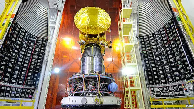 मंगलयान