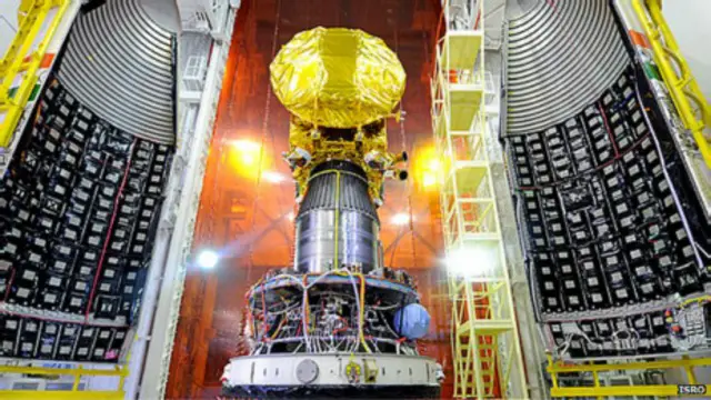 印度火星探测器