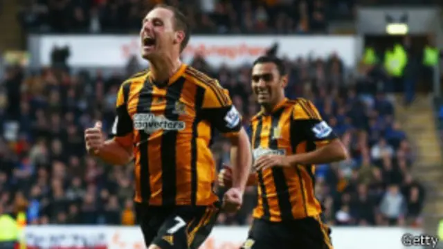 David Meyler