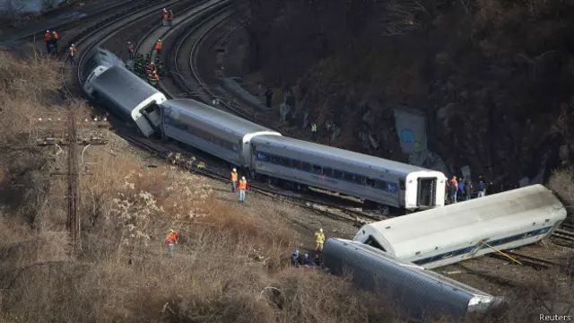 न्यूयॉर्क ट्रेन दुर्घटना