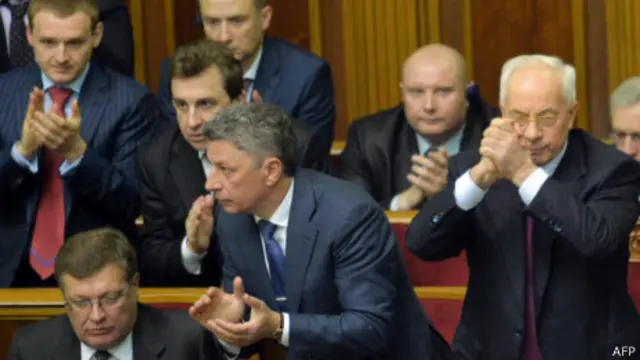 Верховная Рада, голосование