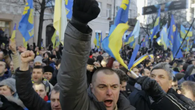 Евромайдан, протесты