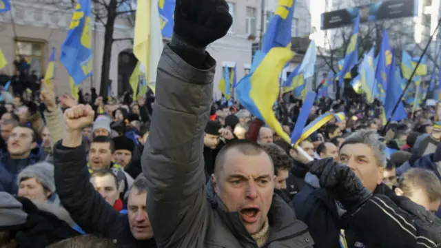 Евромайдан, протесты