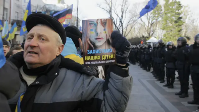 Евромайдан, протесты