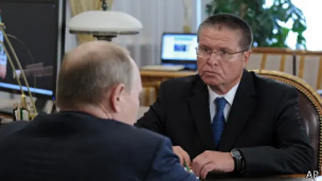 Алексей Улюкаев и Владимир Путин