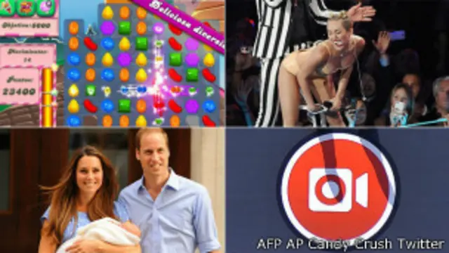 Fenómenos de la red 2013