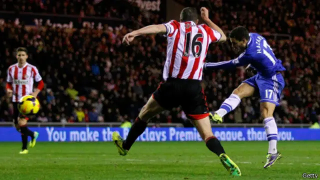 Eden Hazard mencetak dua gol kemenangan.