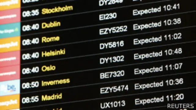 倫敦蓋特威克機場的航班信息顯示屏(7/12/2013)