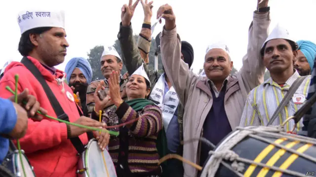 आम आदमी पार्टी 