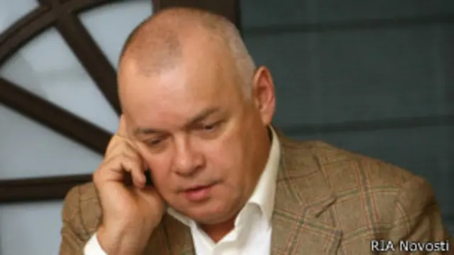 Дмитрий Киселев