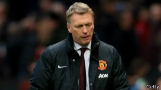 David Moyes