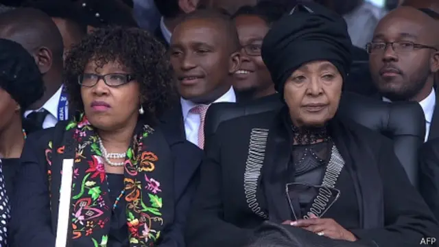 Винни Мандела