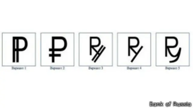 символ рубля