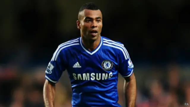 Ashley Cole