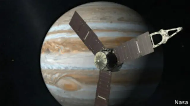 المسبار جونو المتجه نحو كوكب المشترى
