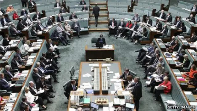 आस्ट्रेलिया संसद