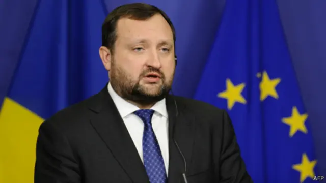 Сергей Арбузов