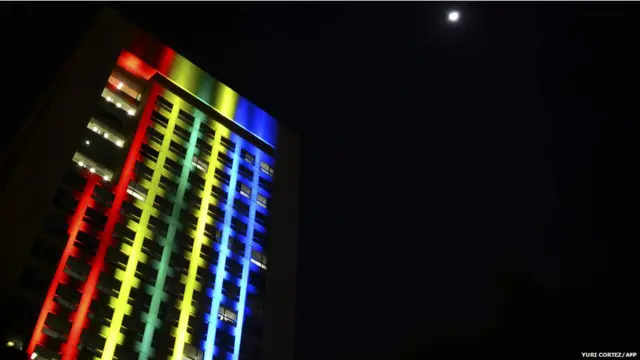 मेक्सिको, चांद