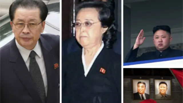 Семья Чан Сон Тхэка