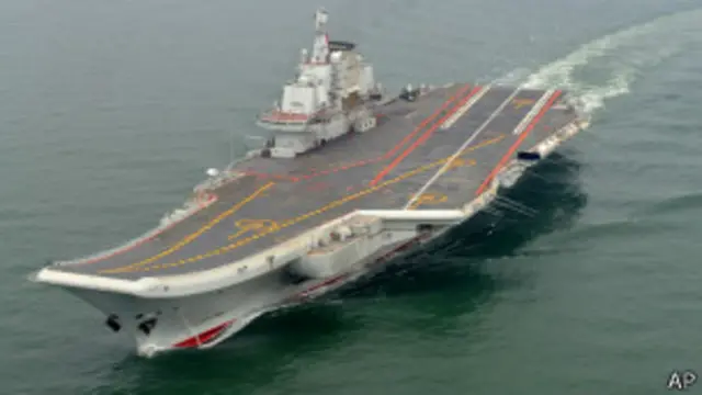Tàu sân bay của Trung Quốc