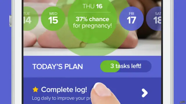 गर्भाधान, प्रिगनेंसी