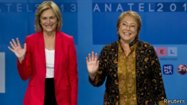 ميشيل باتشيليه وإيفيلن ماتي