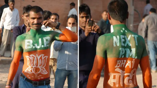 एक भाजपा समर्थक