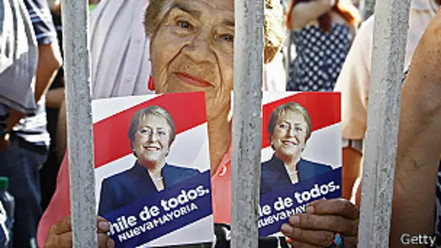 Michelle Bachelet