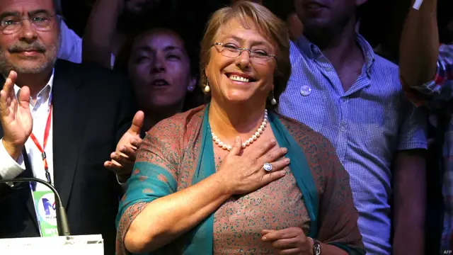 Мишель Бачелет 