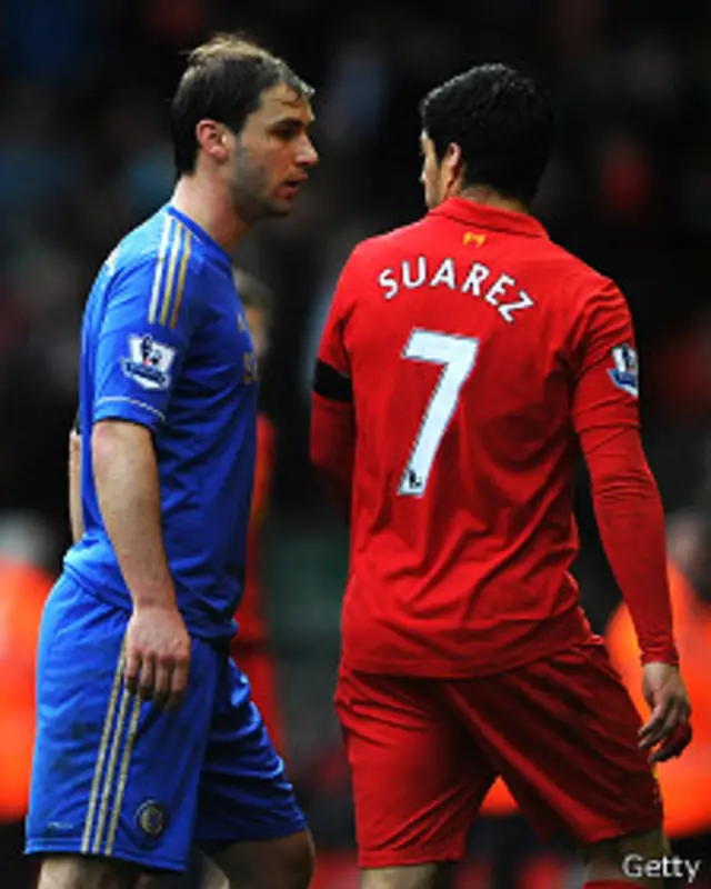 Ivanovic y Suárez