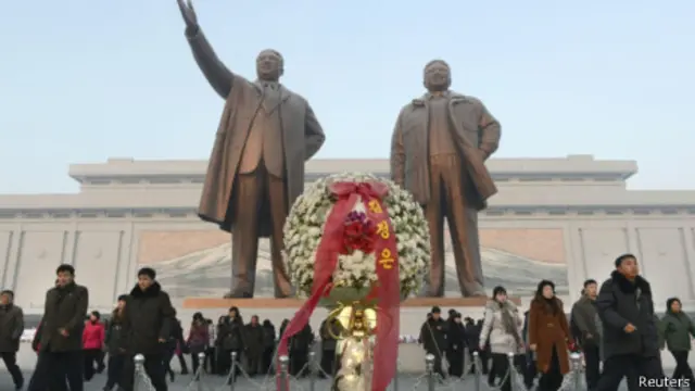 Траурная церемония в Пхеньяне