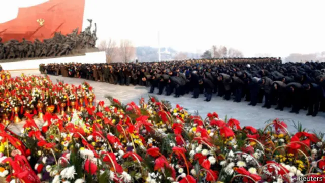 Траурная церемония в Пхеньяне