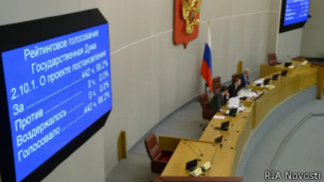 Госдума России