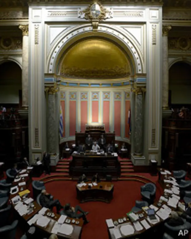 Senado Uruguayo