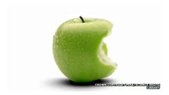 яблуко
